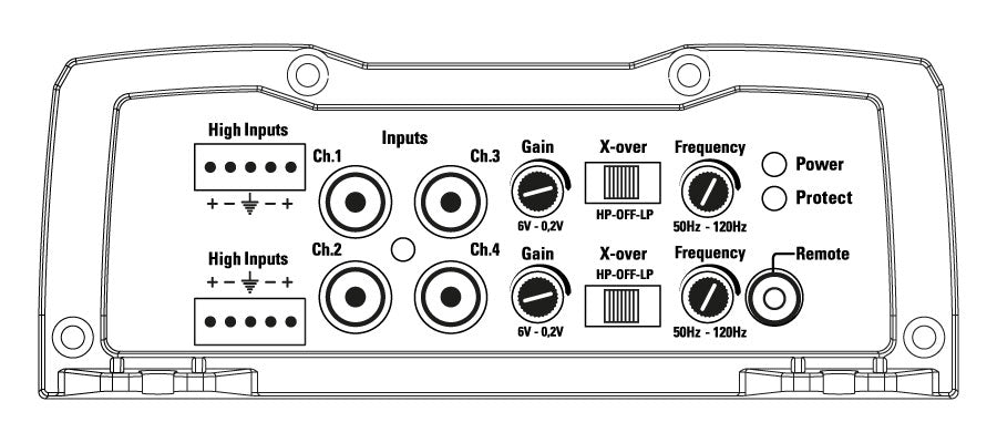 MTX Audio TX Series 300W 4-Channel Amplifier - TX2450